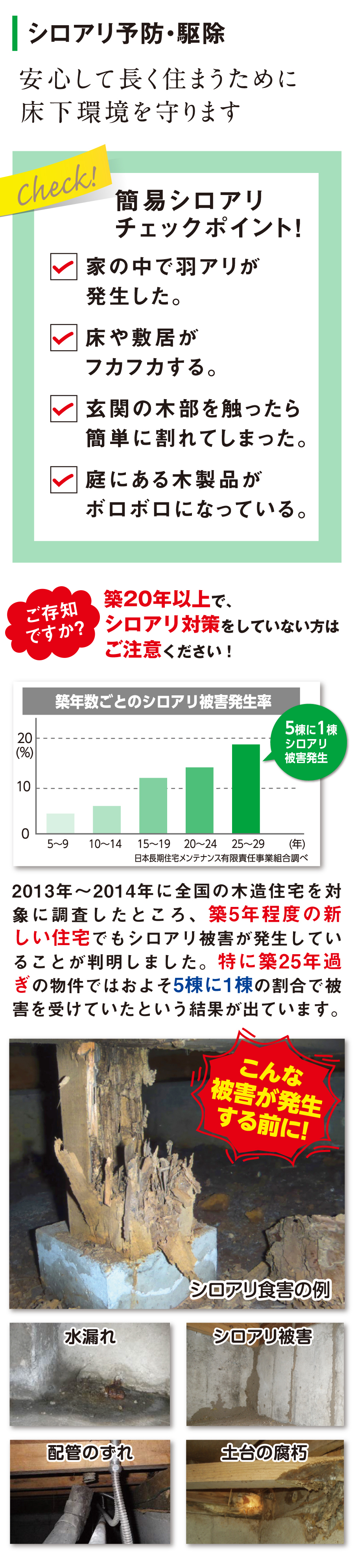 あなたの住まいの健康状態気になりませんか？